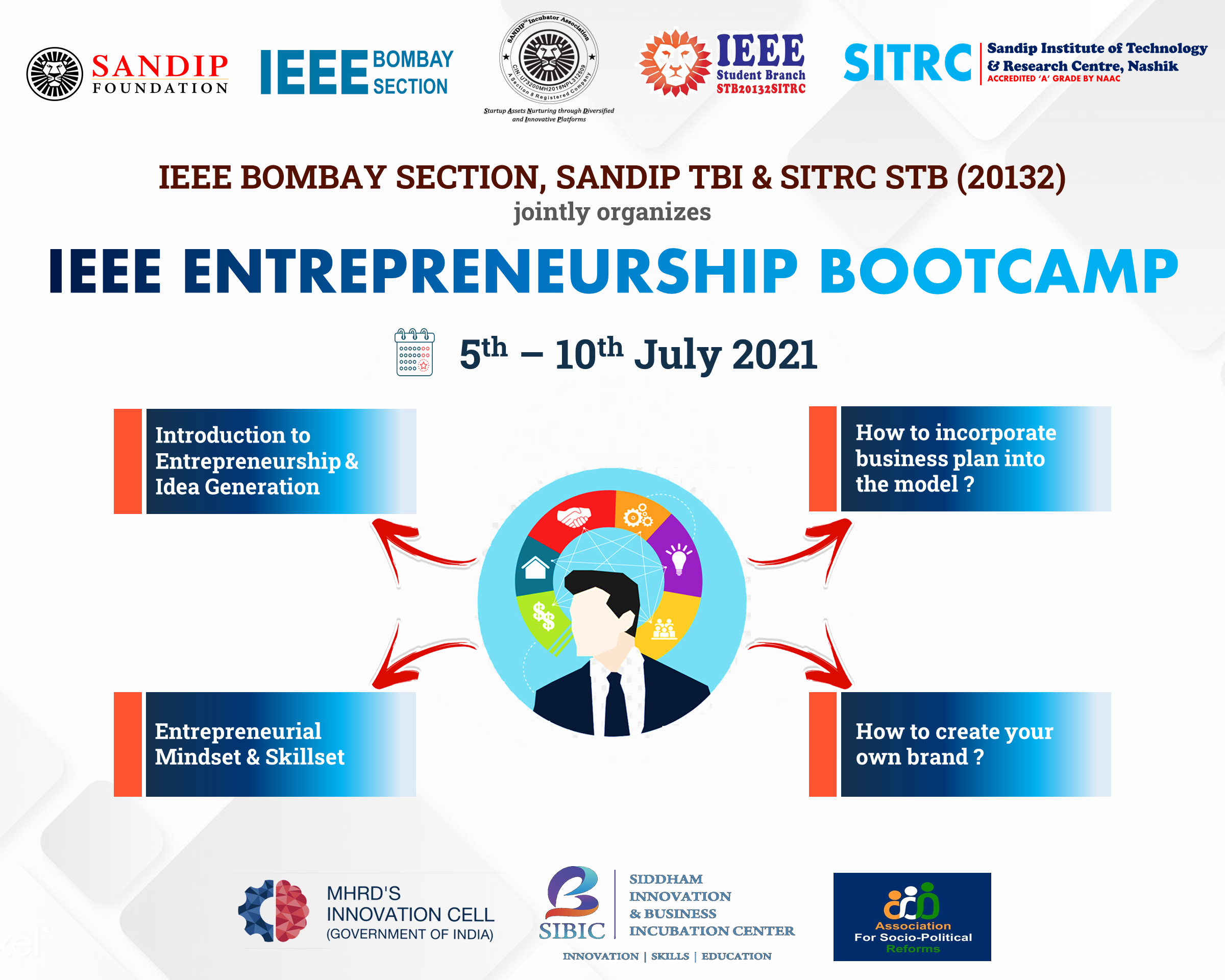 Flyer - SANDIP TBI & SITRC-IEEE Entrepreneurship Bootcamp